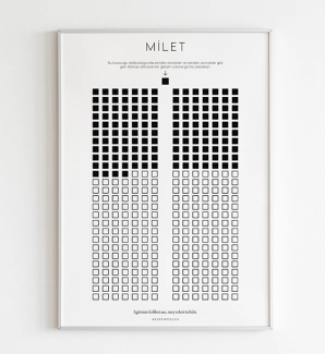 Milet Takvim